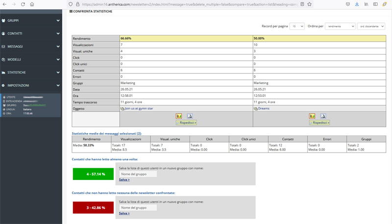 confronto-di-messaggi